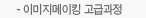 이미지메이킹 고급과정