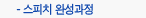 스피치 완성과정